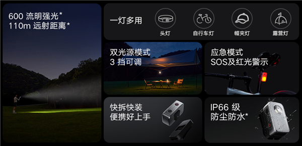 小米米家户外多功能灯开售：129元瓦利棋牌600流明、110米远射！(图3)